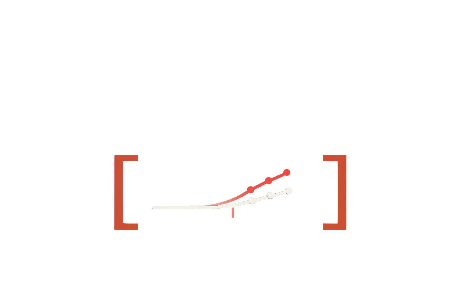Compensation drift glyph showing deviation from a baseline path